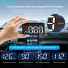 ClariDash GPS Snelheidsmeter met HUD Display - OBD Ondersteuning