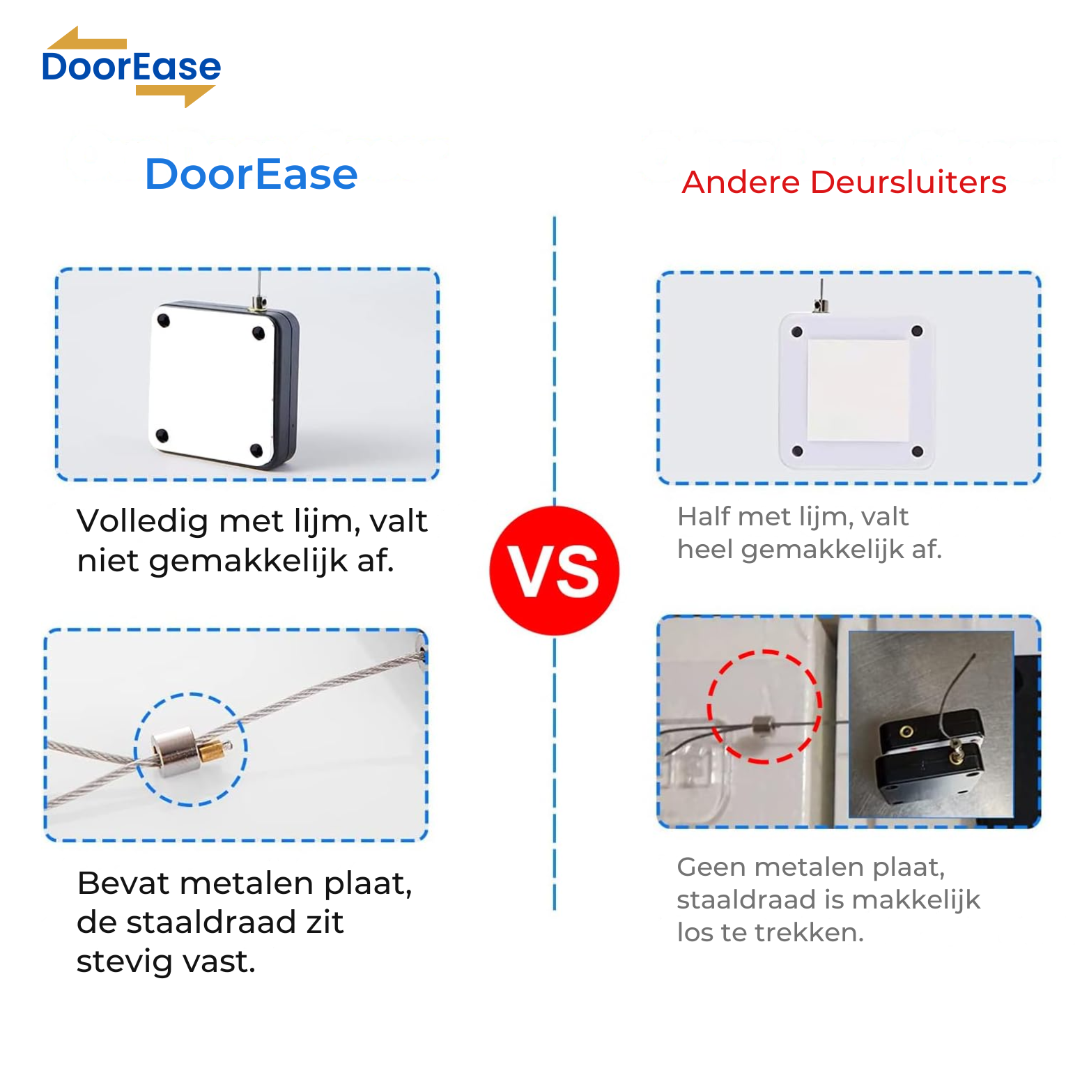 DoorEase Automatische Deursluiter