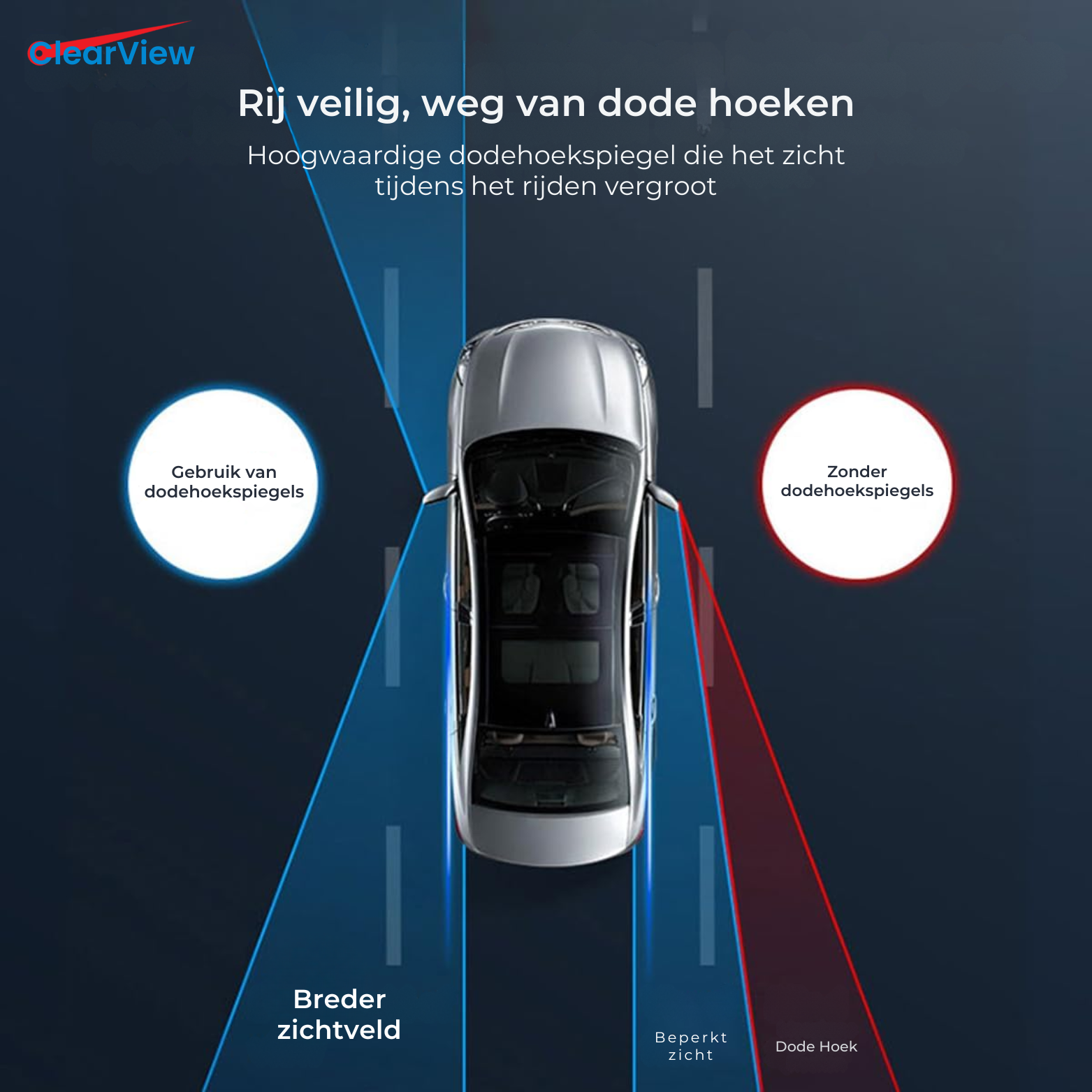 ClearView Dodehoekspiegel Auto - 1+1 GRATIS