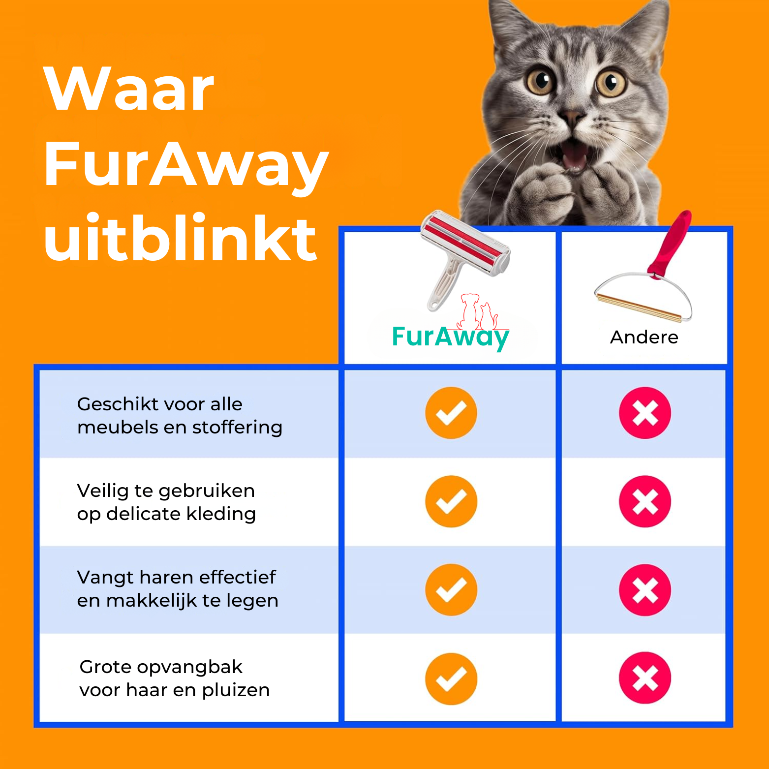 FurAway Huisdier Haarroller – Herbruikbare Pluizenroller
