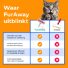 FurAway Huisdier Haarroller – Herbruikbare Pluizenroller
