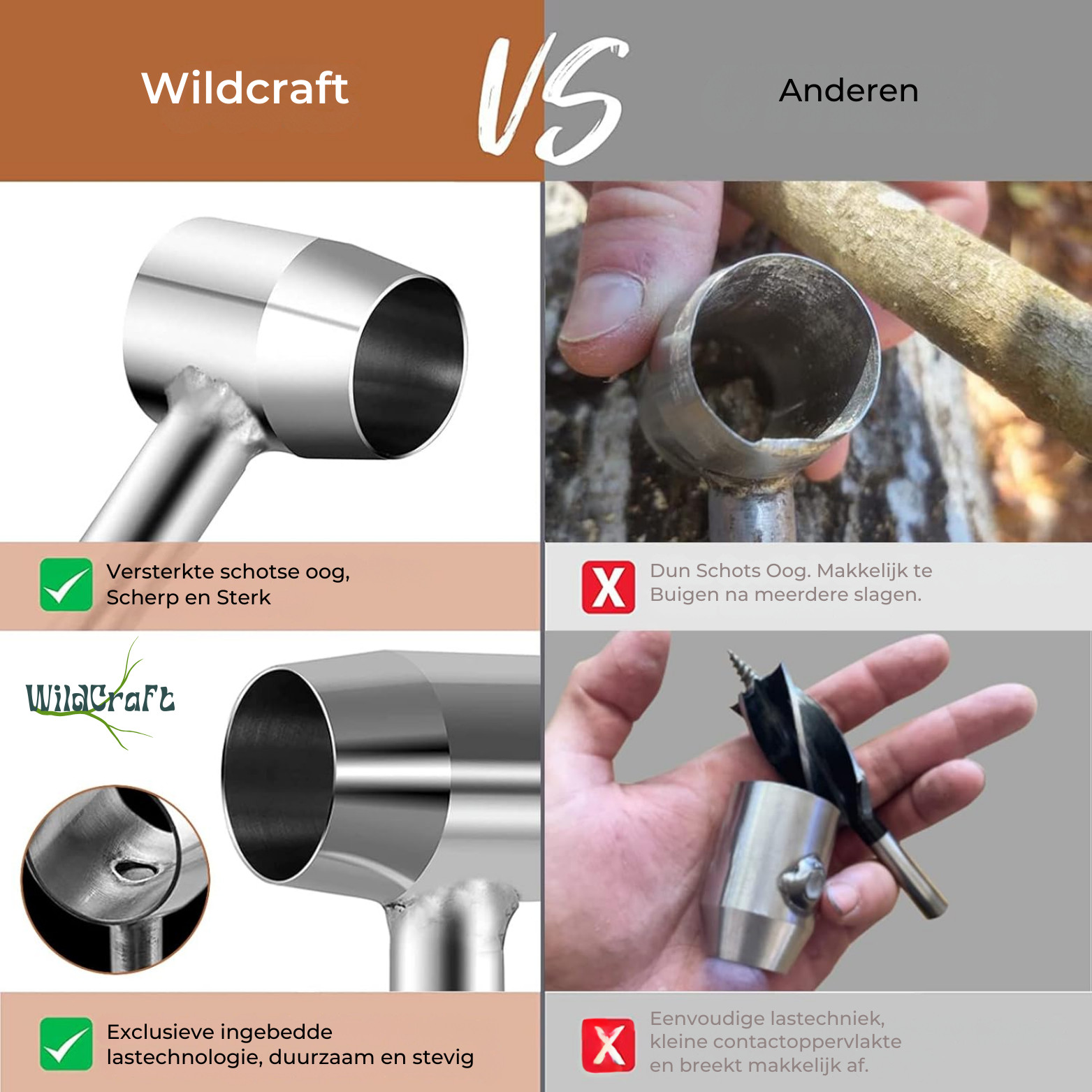 WildCraft Handboor Voor Houtbewerking