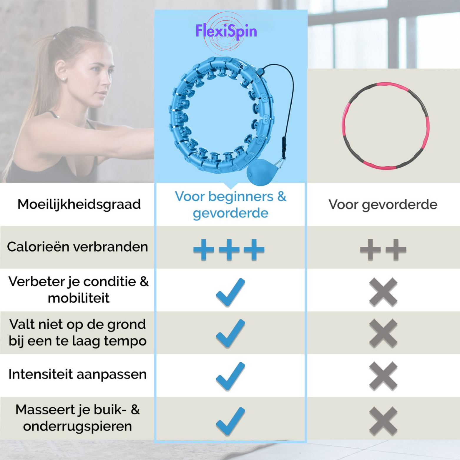 FlexiSpin Fitness Hoelahoep met Gewicht