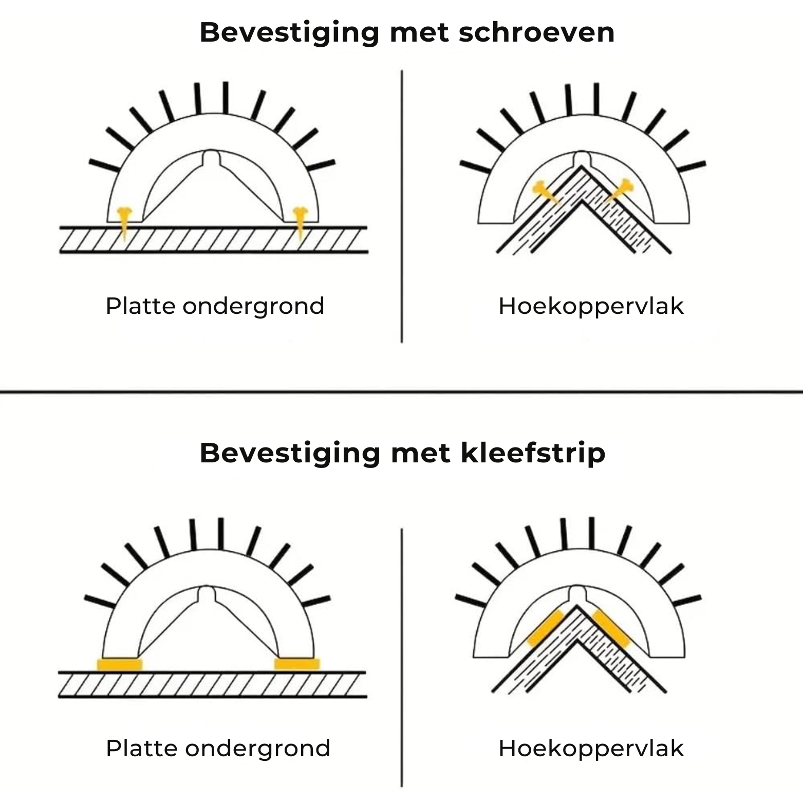 Vigna Massageborstel voor Katten