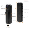 InvisCam 180° Draaiende Lens Spioncamera